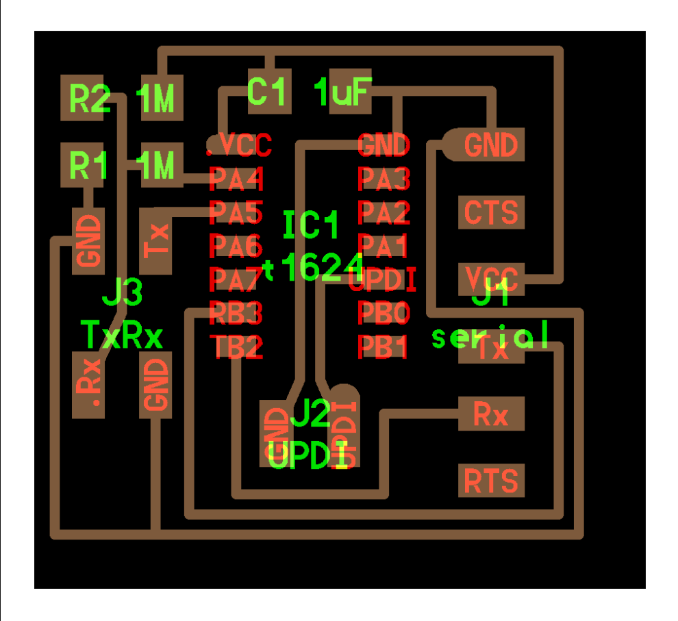 PCB design